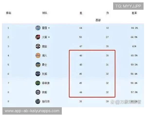 球迷与战绩影响解读的背景分析