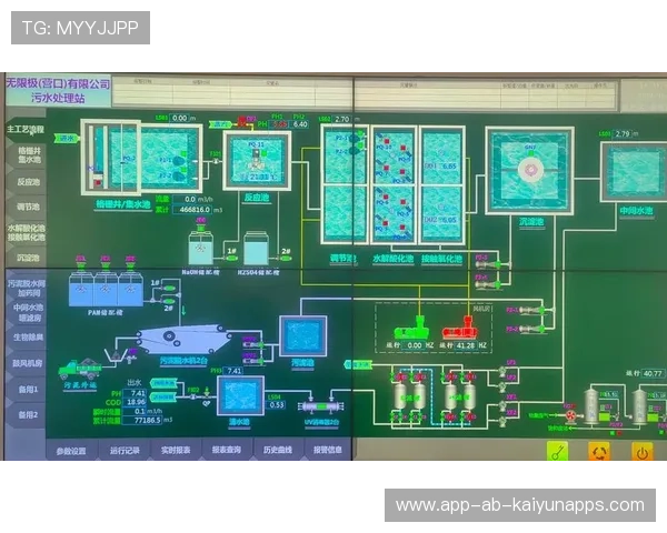 联盟与环保组织合作推动赛事碳排放核算与补偿措施，碳排放合约